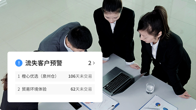 千客千面，实现客户差异化管理