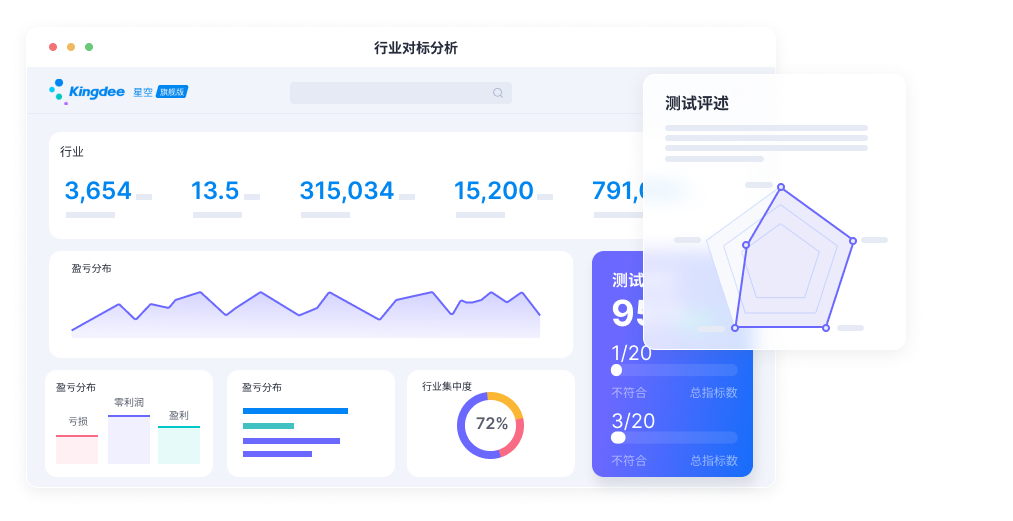 IPO助手：助力企业成功上市的IPO合规管理数字化专业伙伴