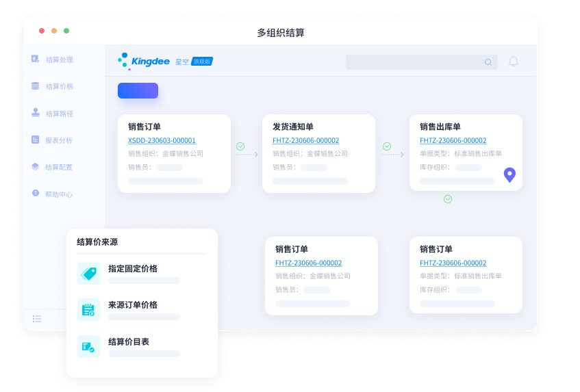 多组织结算：多组织结算，结算流程灵活定义，提升内部协作效率