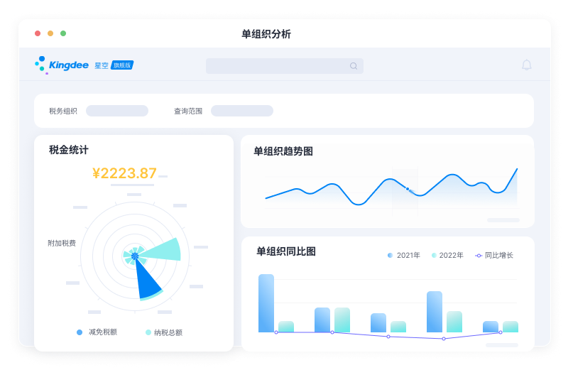 税务风险预警：丰富的风险预警管控与统计分析